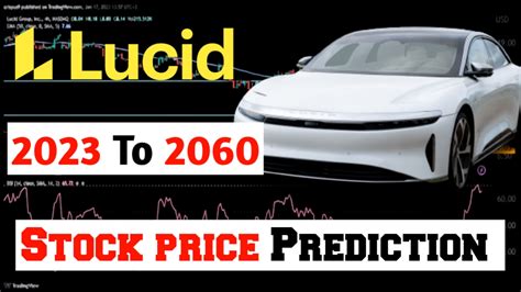 lucid stock price today forecast